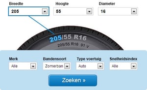 tafereel gesprek strategie Wat is mijn bandenmaat?