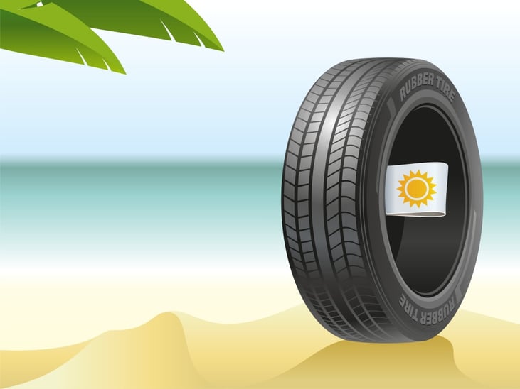 autobandencheck - zomerbandentest ANWB